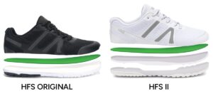 HFS II vs. HFS Original: Choosing the Right Fit for You