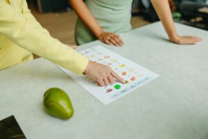 Check with nutritionist and review your diet