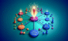 Video Topic Clusters: Essential Guide for SEO Success